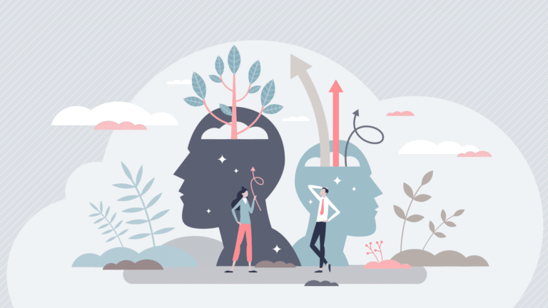 adhd-test