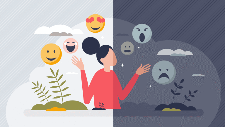 bipolar-test